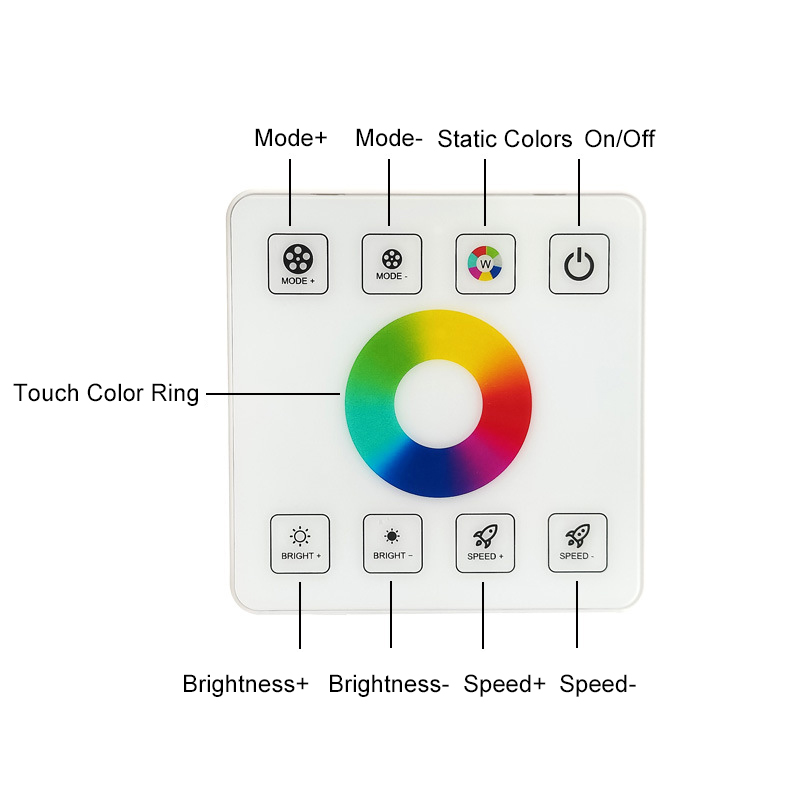 High voltage AC110/220V 500/600W RGB Touch Panel Controller For AC110/220V RGB LED Strips High voltage AC110/220V 500/600W RGB Touch Panel Controller For AC110/220V RGB LED Strips